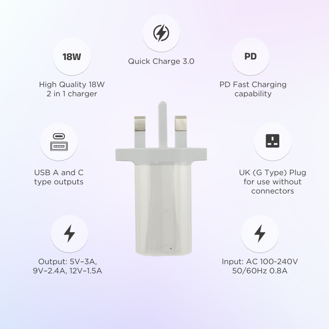 BLACK Power W 2 in 1 Fast Charging Brick 18W with USB A and C, 1Yr warranty BLACK Power W 2 in 1 Fast Charging Brick 18W with USB A and C, 1Yr warranty